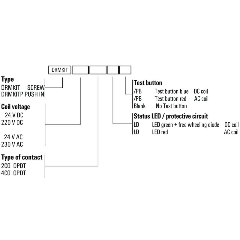 Реле безопасности DRMKITP115VAC 4CO LD/PB 2576020000
