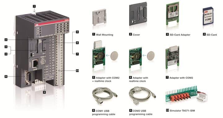 Аксессуар монтажный AC500 TA566 (уп.10шт) ABB 1TNE968901R3107