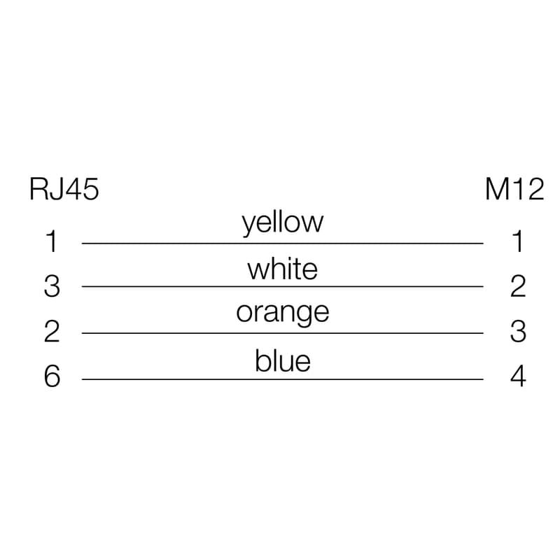 Промышленный разъём HDC XX5E01 FMSRJ45-0150 2451080150