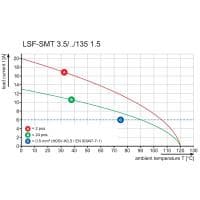 Клемма печатной платы LSF-SMT 3.50/03/135 3.5SN BK TU PRT 1541700000