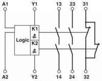 Реле безопасности PSR-SCP-24DC/ESP4/2X1/1X2 Phoenix Contact 2981020