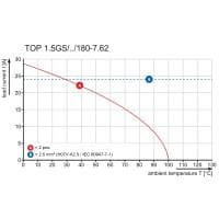 Клемма печатной платы TOP1.5GS1/180 7 2STI OR 1880320000