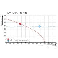 Штекерный соединитель печат TOP4GS180ES 7.62 OR 0289160000