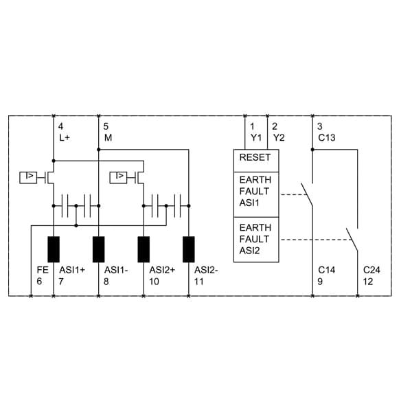 3RK1901-1DG22-1AA0