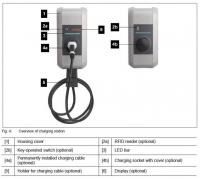 Устройство зарядное для электромобилей Pro M W11-G4-0-C T2 (4m) 11kW 3G ABB 6AGC070487