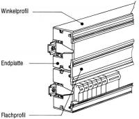 Крышка торцевая для мод. устройств ABB ZK140
