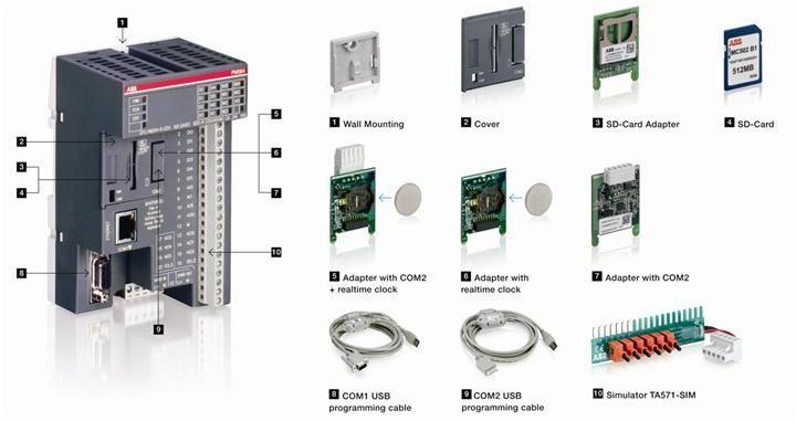 Модуль коммуникационный TA562-RS-RTC ABB 1SAP181500R0001