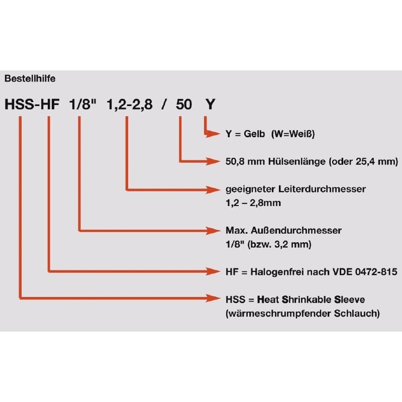 Cable coding system HSS-HF 3/8 5.8-8.0/50Y 1961930000