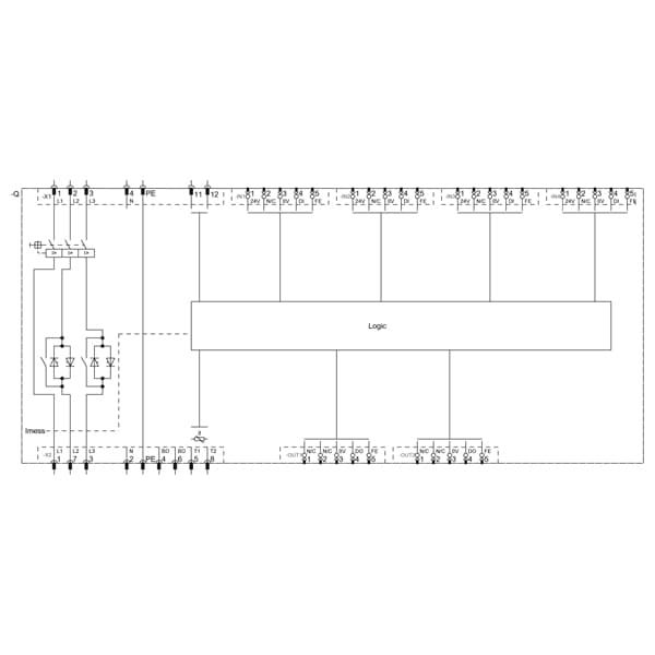 3RK1395-6LS71-0AD0