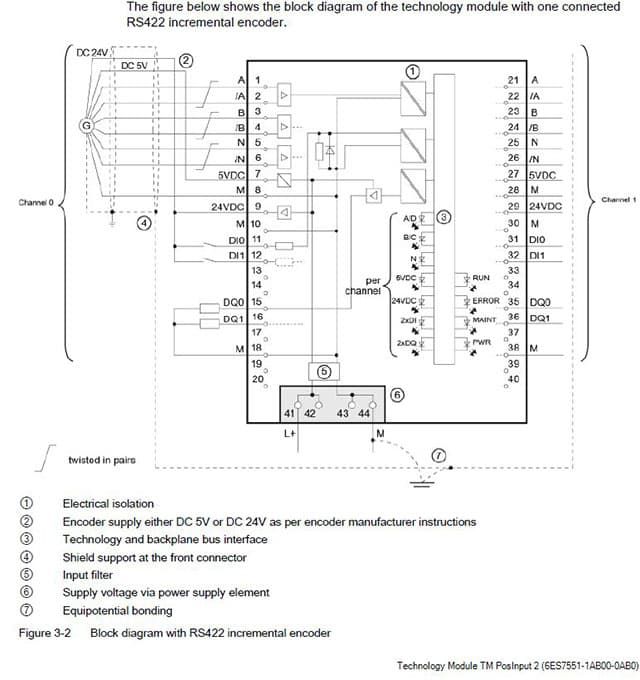 336 4ge00 0ab0 схема подключения