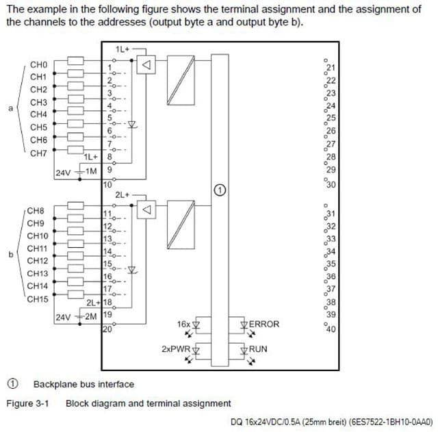 6es7332 5hf00 0ab0 схема подключения