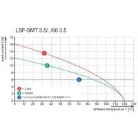 Клемма печатной платы LSF-SMT 3.50/02/90 1.5SN BK RL SO 1314630000