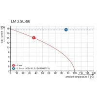 Клемма печатной платы LM 3.50/08/90 3.2SN BK BX 1561170000