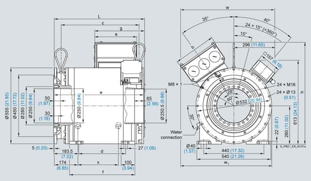 1FW3283-2.G..-....