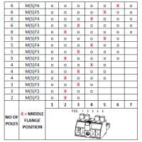 Штекерный соединитель печат BVZ 7.62IT/04/180MF4 SN BK BX SO 2544920000