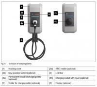 Устройство зарядное для электромобилей B+ W11-G4-R-0 T2 (4m) 11kW RFID ABB 6AGC070447