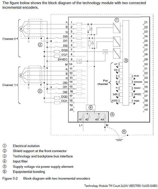 6es7131 6bh01 0ba0 схема подключения на русском