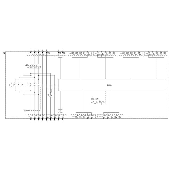 3RK1395-6LS41-3AD3